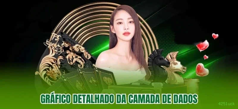 Segurança 425luck